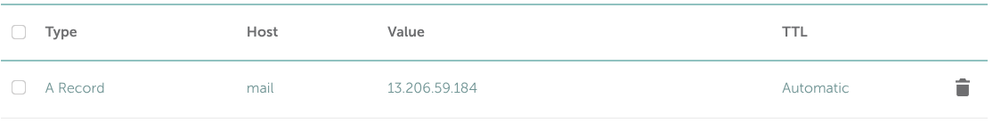 A Record for mail.param.sh