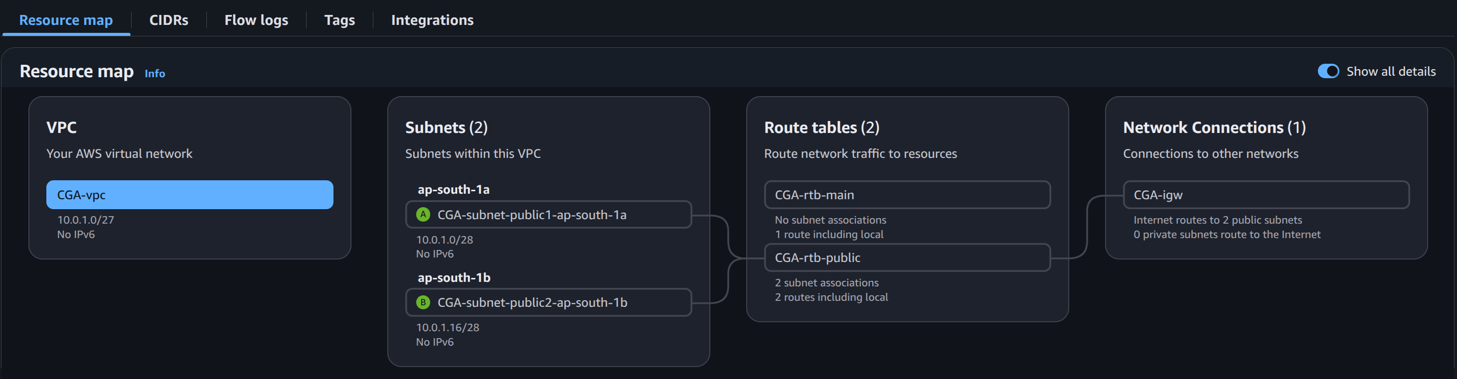 Cloning Gmail’s Architecture - VPC
