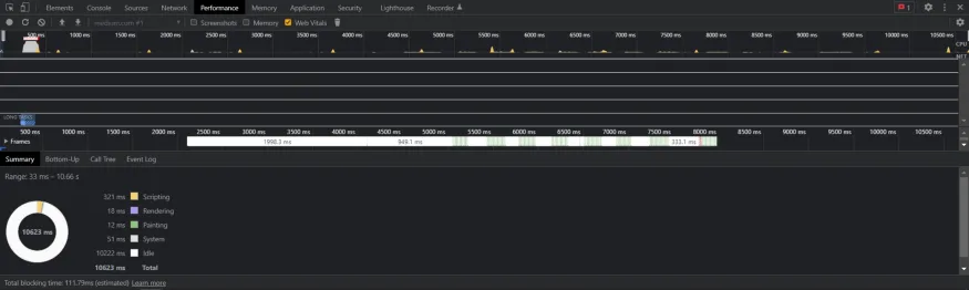 Chrome Performance tab — Web Vitals Test